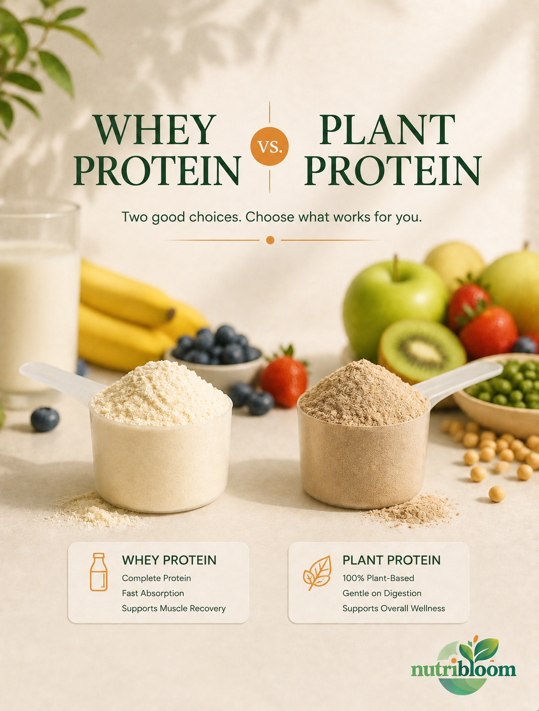 Whey protein versus plant protein comparison for Indian women